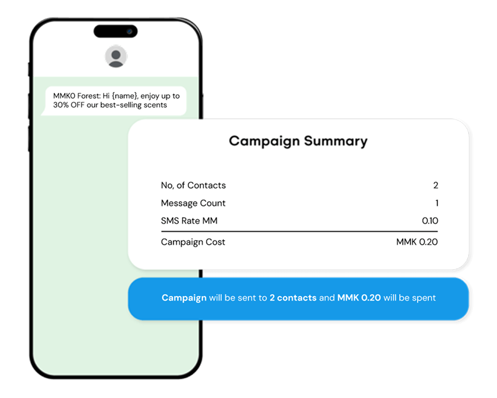 Campaign Overview